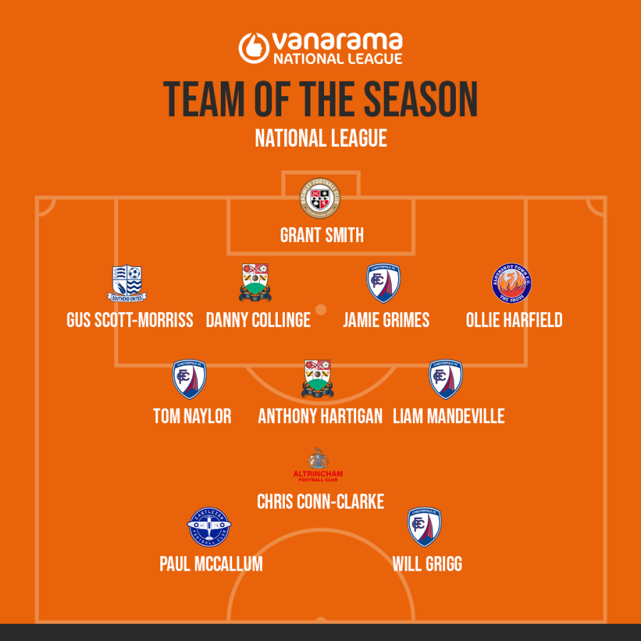 Vanarama National League Team Of The Season Fc Halifax Town