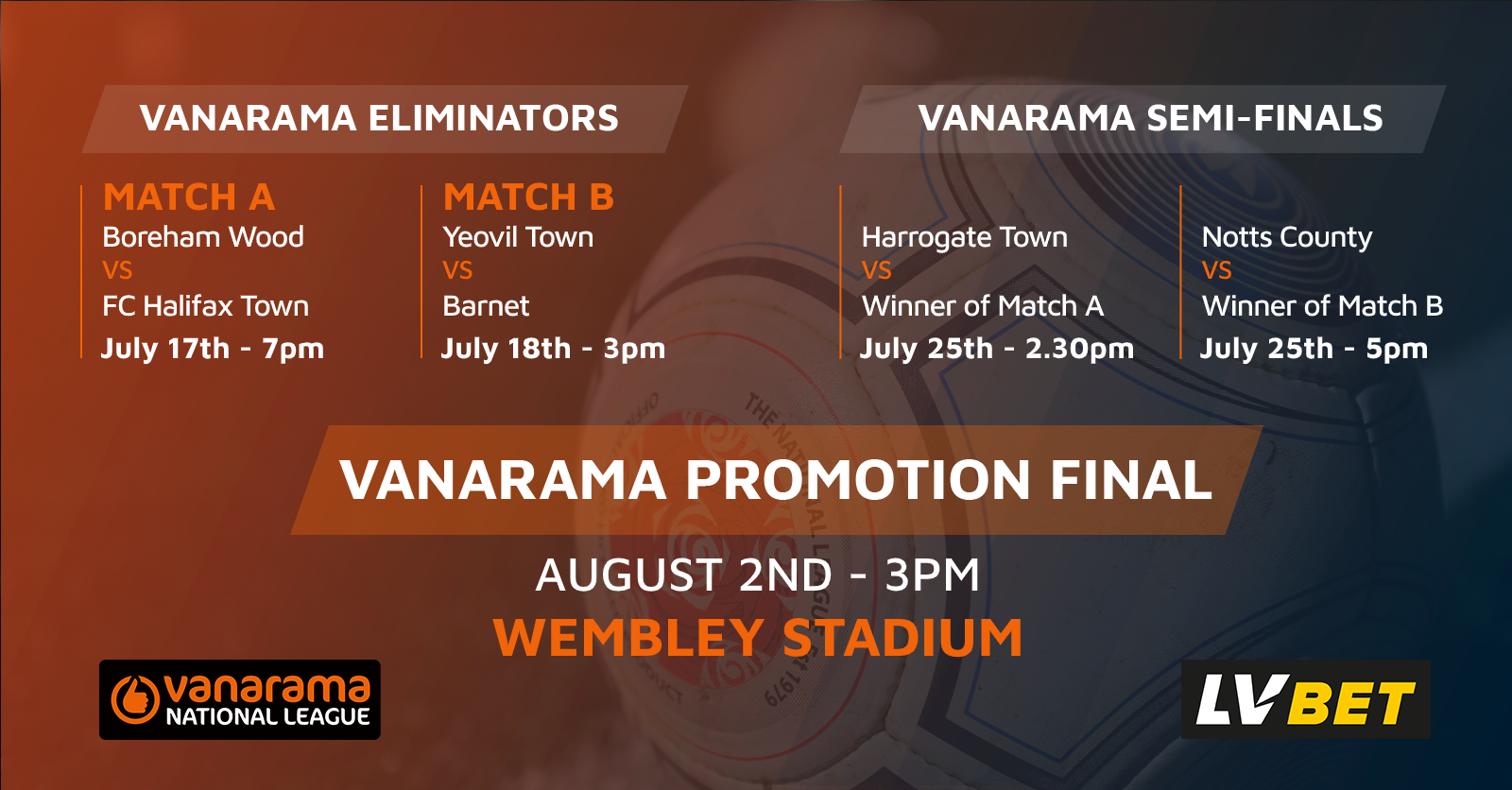 Dates Confirmed For National League Play-Offs image